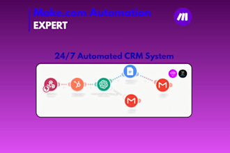 make a custom hubspot and openai automation workflow via make