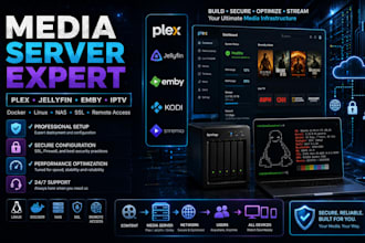 build a automated plex or jellyfin media server with iptv