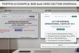 audit your b2b saas landing page and rewrite your hero section copy