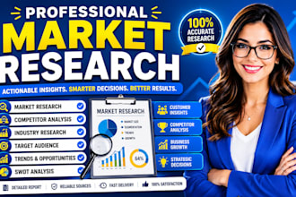 do market research competitor analysis and industry research