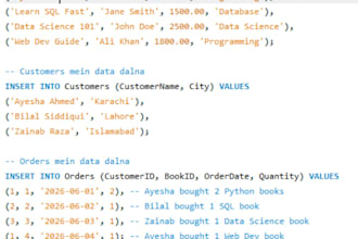 write professional sql queries and design database