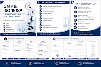 prepare gmp, iso 15189 sops and quality documents