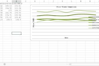 build a professional amazon price tracker with automated excel reports
