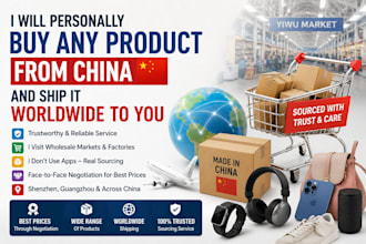 personally buy any product from china and ship it worldwide to you
