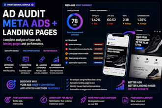audit your meta ads campaigns and landing page
