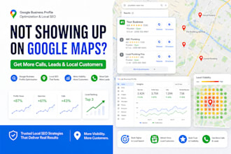 optimize your gbp and improve local maps rankings