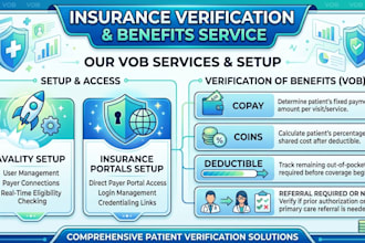 do charge entry,insurance verification and claim submission
