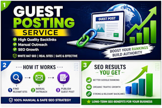 do guest outreach and guest posting