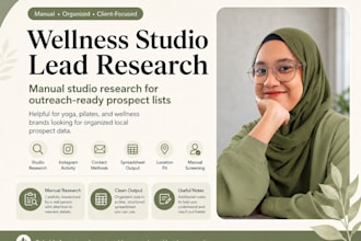 do wellness studio lead research for outreach