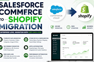 migrate salesforce commerce cloud to shopify with enterprise data transfer