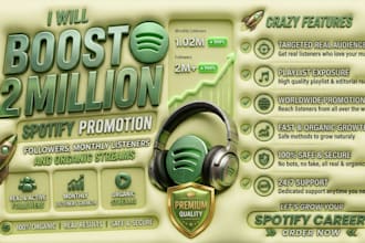 provide you a spotify curator contact list, each 2m streams