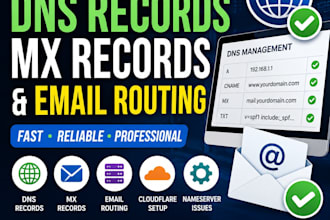fix dns records mx records and email routing issues