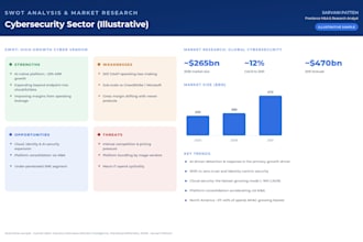 back deal teams with pitch materials, target screening, market research and more