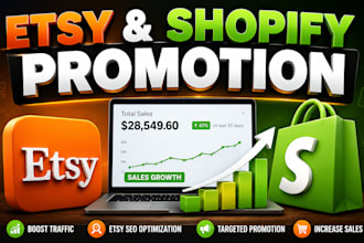 promote shopify store to boost shopify sales etsy zalando sales boost