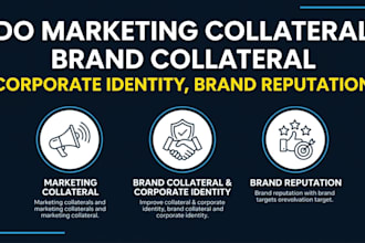 do marketing collateral, brand collateral, corporate identity, brand reputation