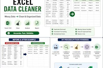 clean and organize your excel or CSV data