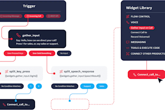 setup twilio IVR, studio flow and ai chatbot