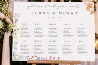 design wedding seating chart, seating plan and welcome board