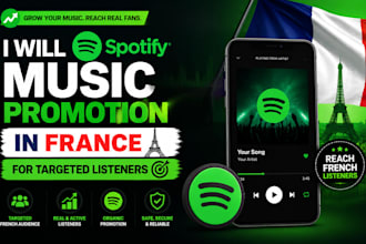 spotify music promotion in france for targeted listeners