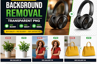 remove background from images and create transparent png