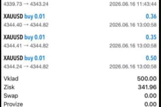 gold ea bot forex trading ea robot xauusd bot forex scalping robot forex gold ea