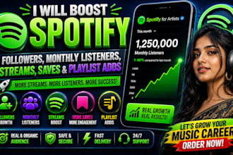 provide you a spotify monthly listeners and 2m streams