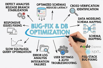 debug and fix node js, react, or database query errors