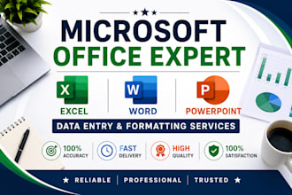 do excel, word, and powerpoint work professionally