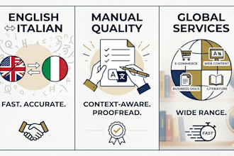 professionally translate english to italian and italian to english