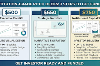 design an investor ready pitch deck to secure venture capital
