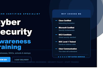 create a cybersecurity awareness training for your team