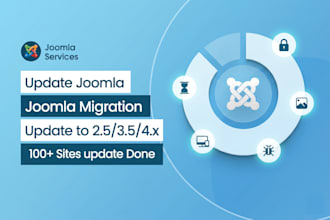 install , upgrade and migrate joomla