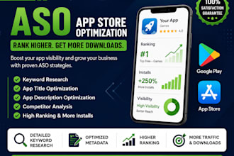do complete aso for android and ios apps