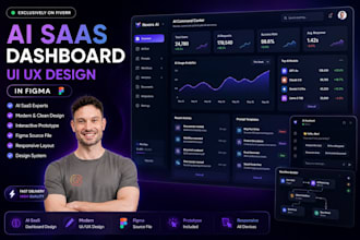 redesign saas dashboard UI UX design and web app design in figma
