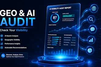 perform a comprehensive GEO audit and ai visibility analysis for your brand