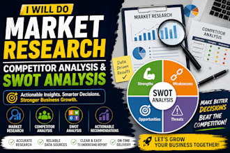 do market research, competitor analysis, and swot analysis