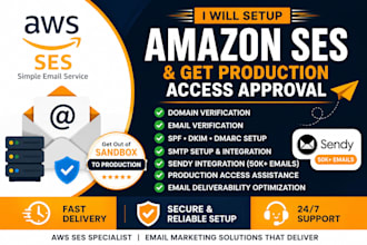 setup amazon ses, verify domain, SMTP, sendy and production access