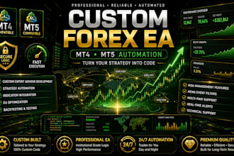 offer forex trading bot forex robot trading robot forex trading ea