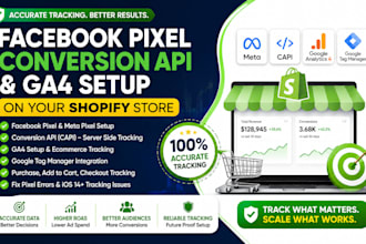 setup facebook pixel, meta conversion API and ga4 on your shopify store