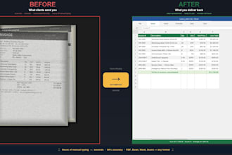 extract and clean data from your pdfs, invoices and forms using ai