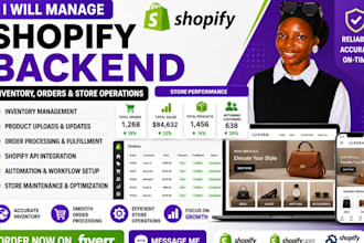 manage shopify backend inventory orders and store operations
