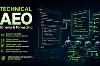 optimize your website content and schema markup for ai answer engines