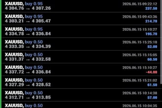 deliver profitable forex  trading bot, forex robot,gold bot,forex bot,tradingbot