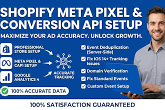 setup meta pixel and conversion API tracking for shopify