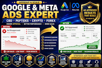 approve iptv ads, cbd ads, peptide ads, cannabis hemp ads, google crypto, forex