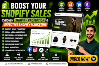 boost shopify sales through shopify promotion and effective shopify marketing