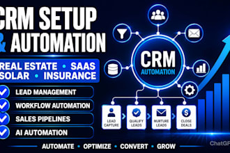 set up and automate your CRM for real estate, saas, zillow, solar and insurance