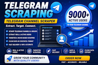 telegram scraping, telegram channel scraper,bring real users to telegram channel
