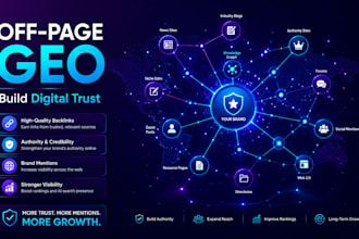 optimize website SEO GEO aeo, local and off page backlink building monthly