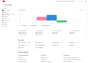 develop custom erpnext modules and frappe apps